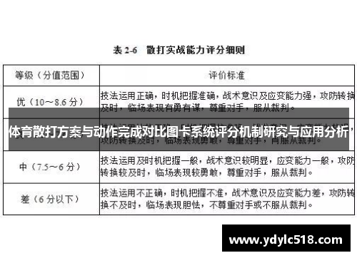 体育散打方案与动作完成对比图卡系统评分机制研究与应用分析